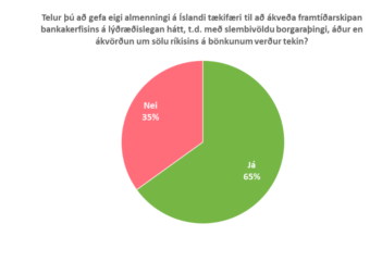 Fréttatilkynning: Framtíð bankakerfisins verði ákveðin í samráði við almenning